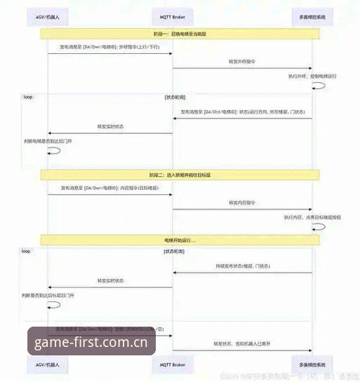 iOS端爱游戏Game First官网实用指南：从下载到赛事实时追踪的全流程解析