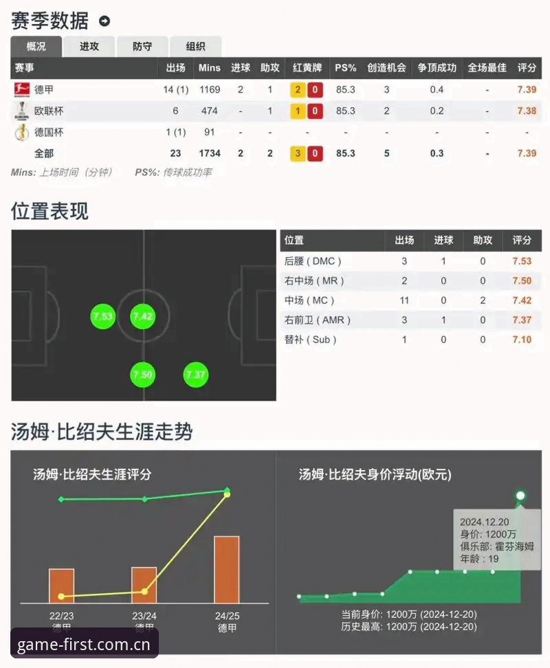 辨别爱游戏SPORT赛事数据真实性的4个关键节点