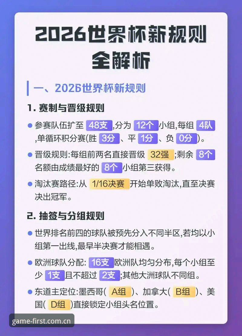 世界杯裁判新规详解